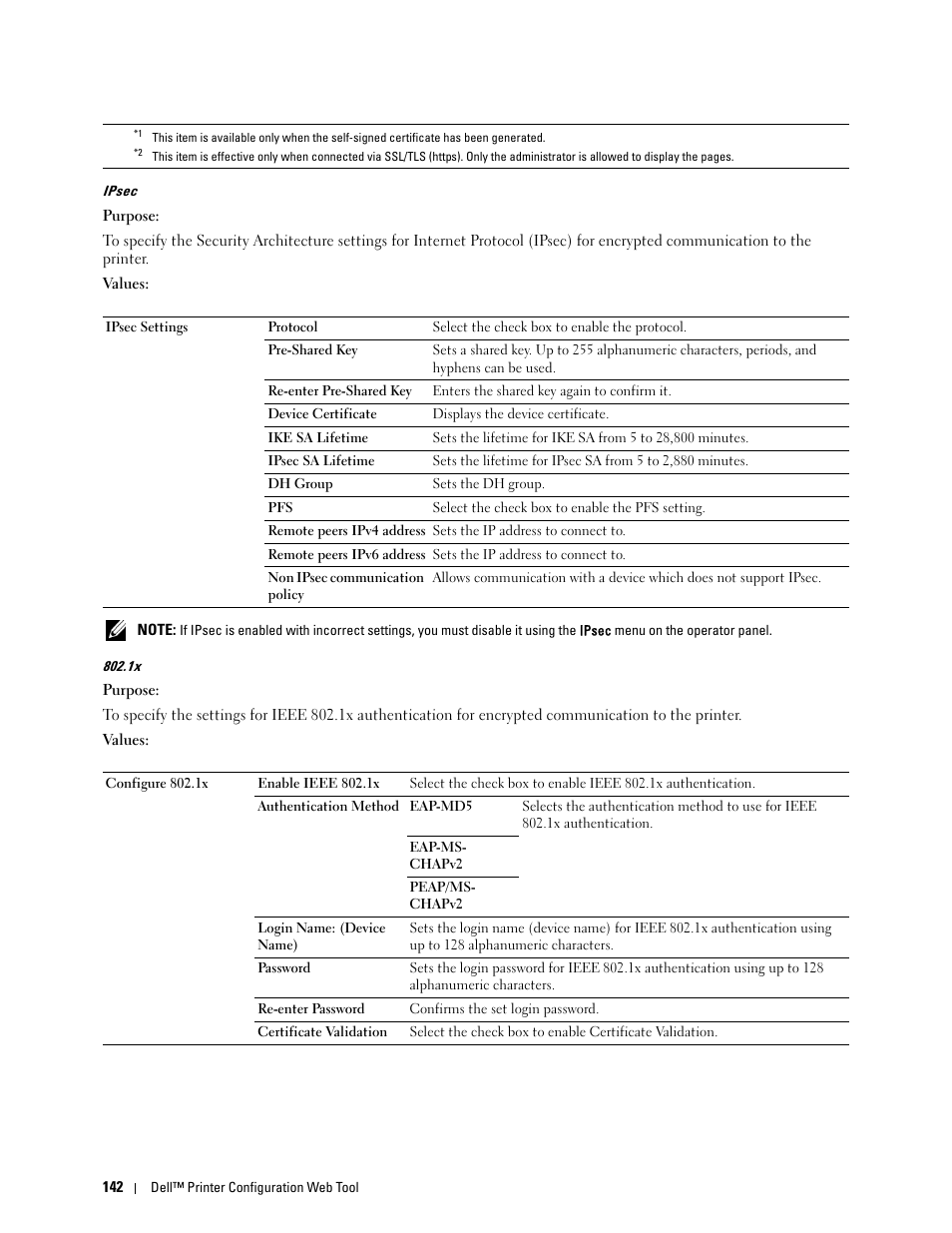Ipsec | Dell C2660dn Color Laser Printer User Manual | Page 144 / 361