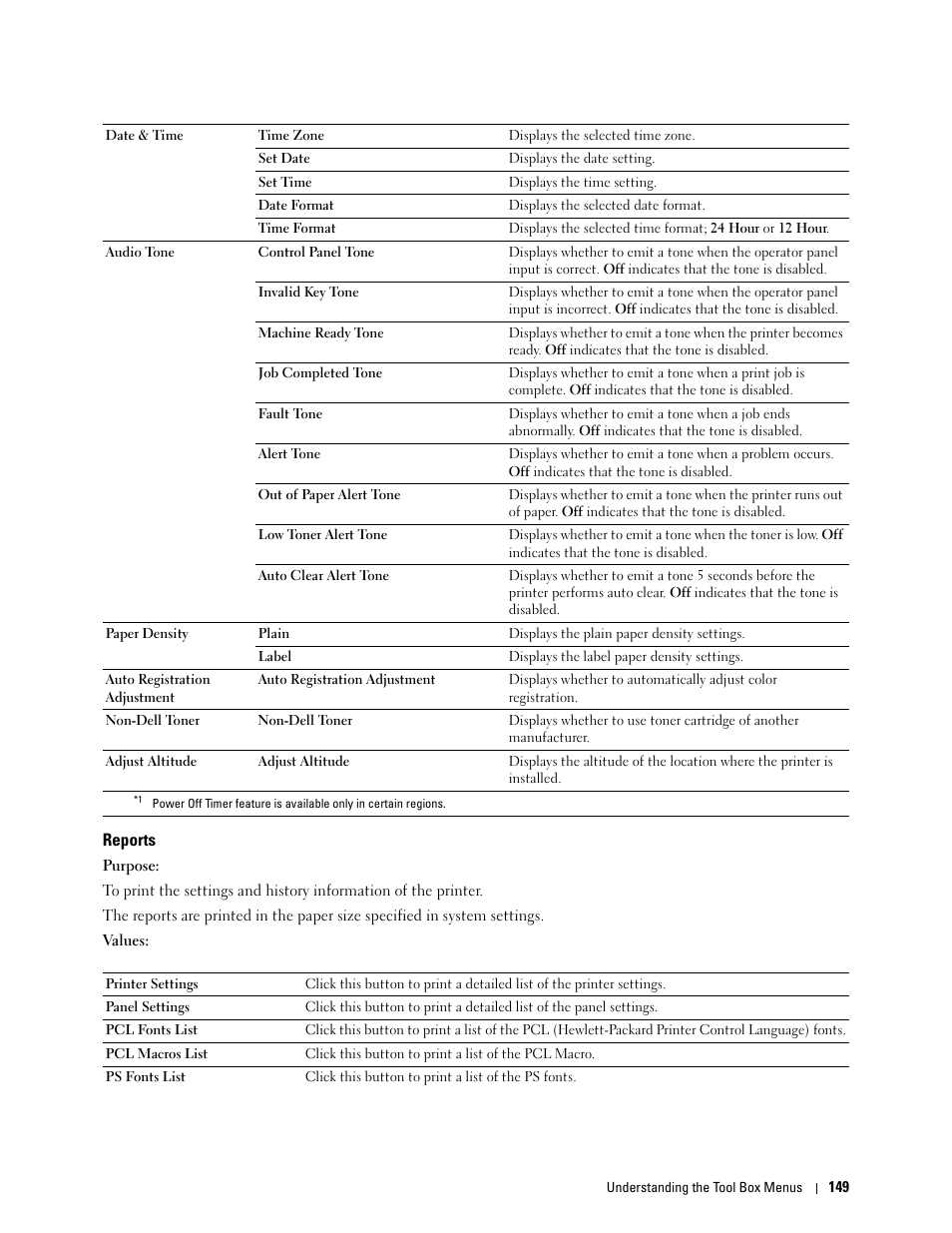 Reports | Dell C2660dn Color Laser Printer User Manual | Page 151 / 361