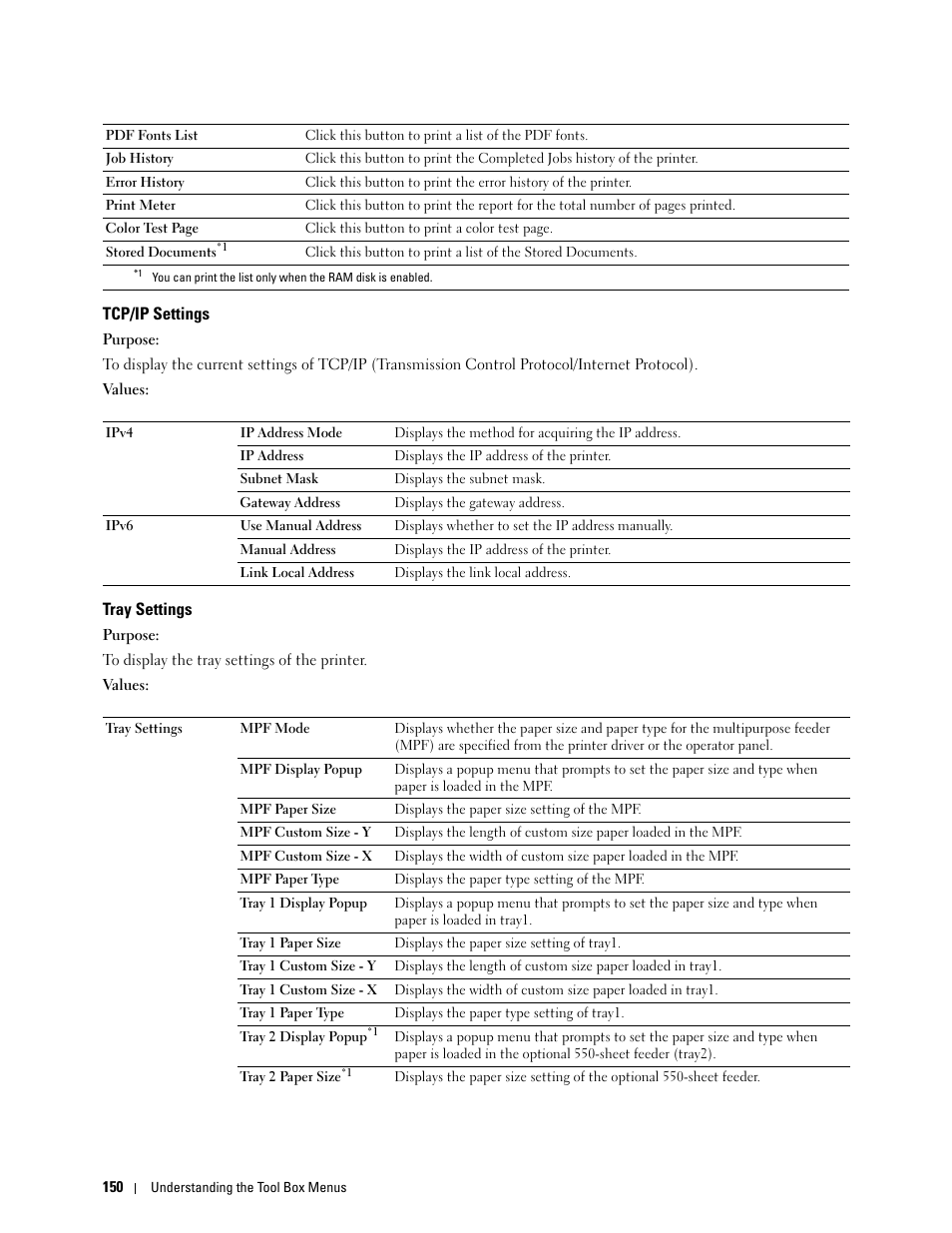 Tcp/ip settings, Tray settings | Dell C2660dn Color Laser Printer User Manual | Page 152 / 361