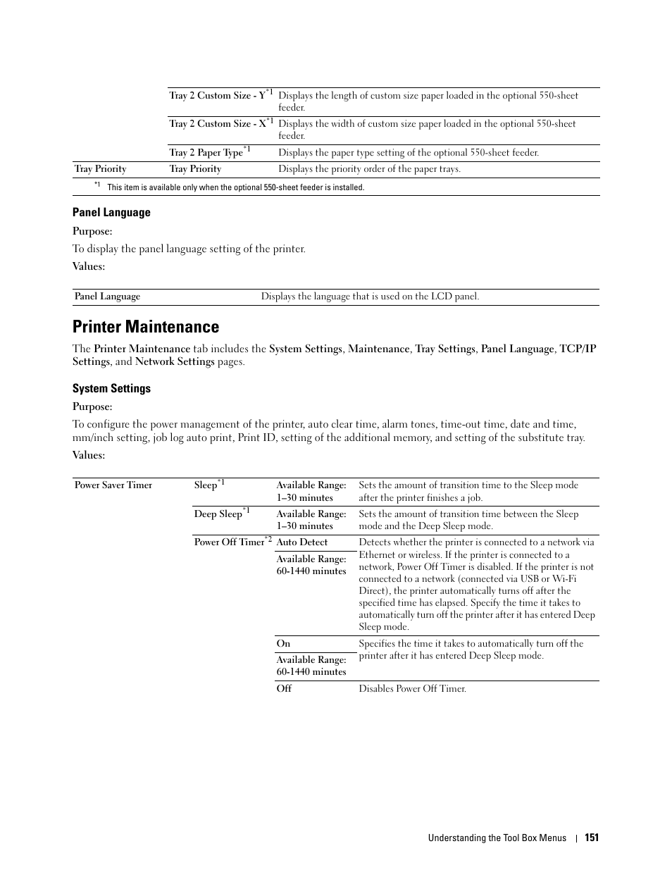 Panel language, Printer maintenance, System settings | Dell C2660dn Color Laser Printer User Manual | Page 153 / 361