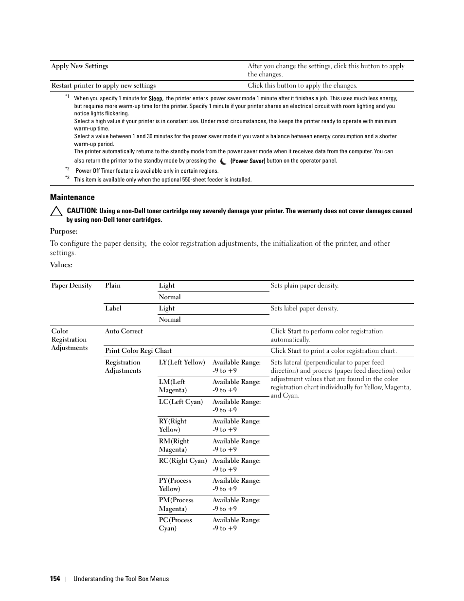 Maintenance | Dell C2660dn Color Laser Printer User Manual | Page 156 / 361