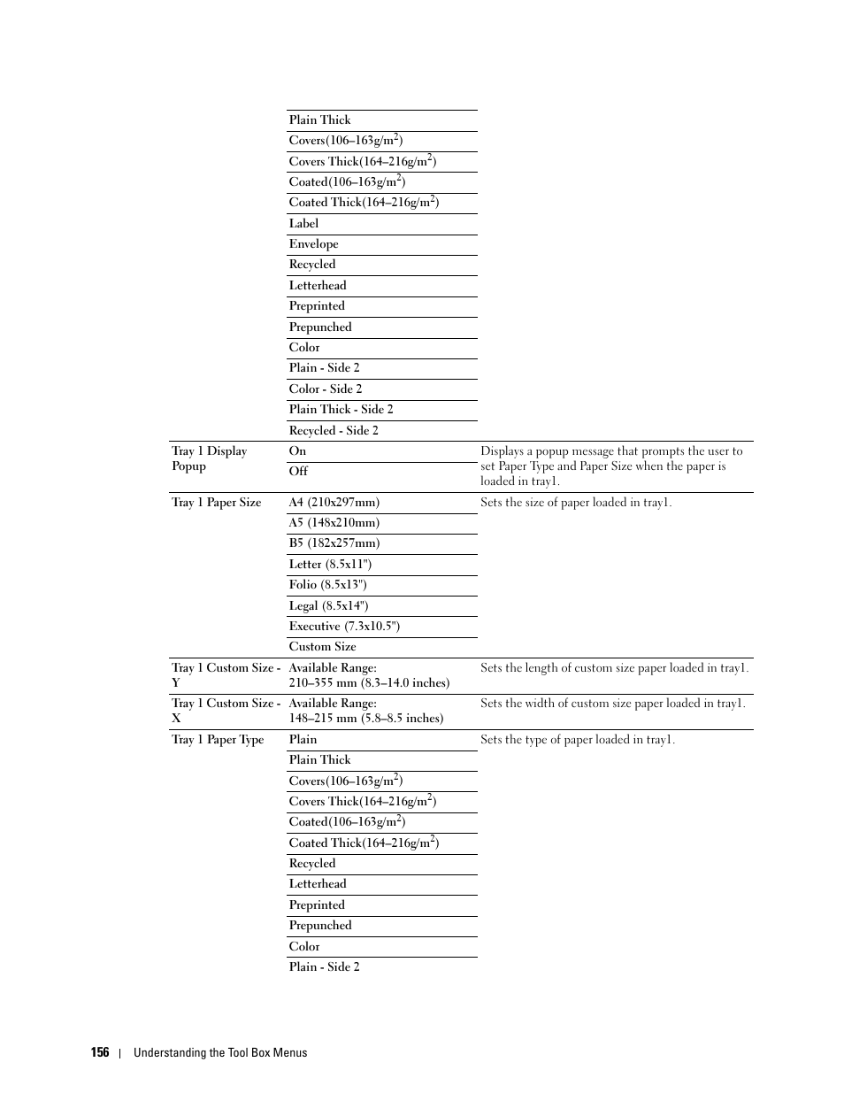 Dell C2660dn Color Laser Printer User Manual | Page 158 / 361