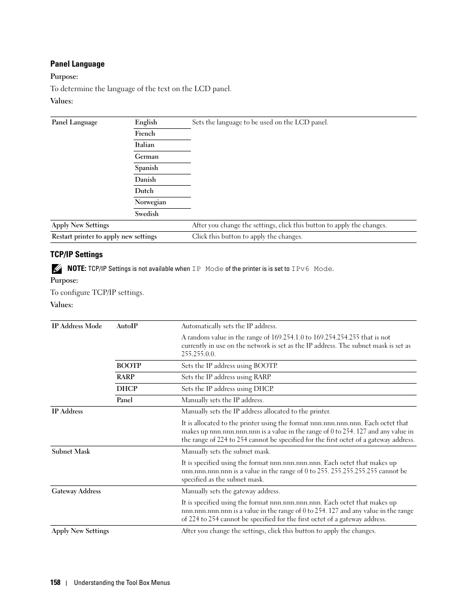 Panel language, Tcp/ip settings | Dell C2660dn Color Laser Printer User Manual | Page 160 / 361