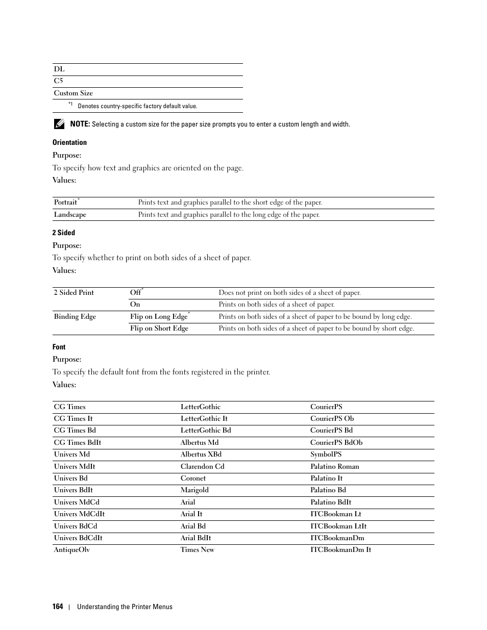 Dell C2660dn Color Laser Printer User Manual | Page 166 / 361