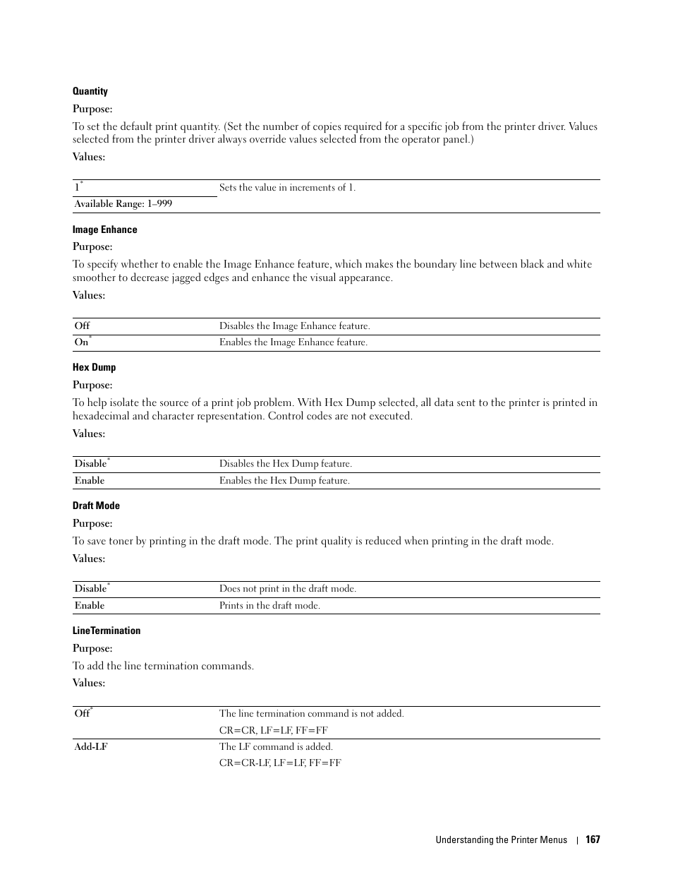 Dell C2660dn Color Laser Printer User Manual | Page 169 / 361