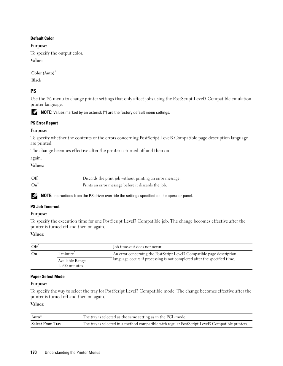 Dell C2660dn Color Laser Printer User Manual | Page 172 / 361