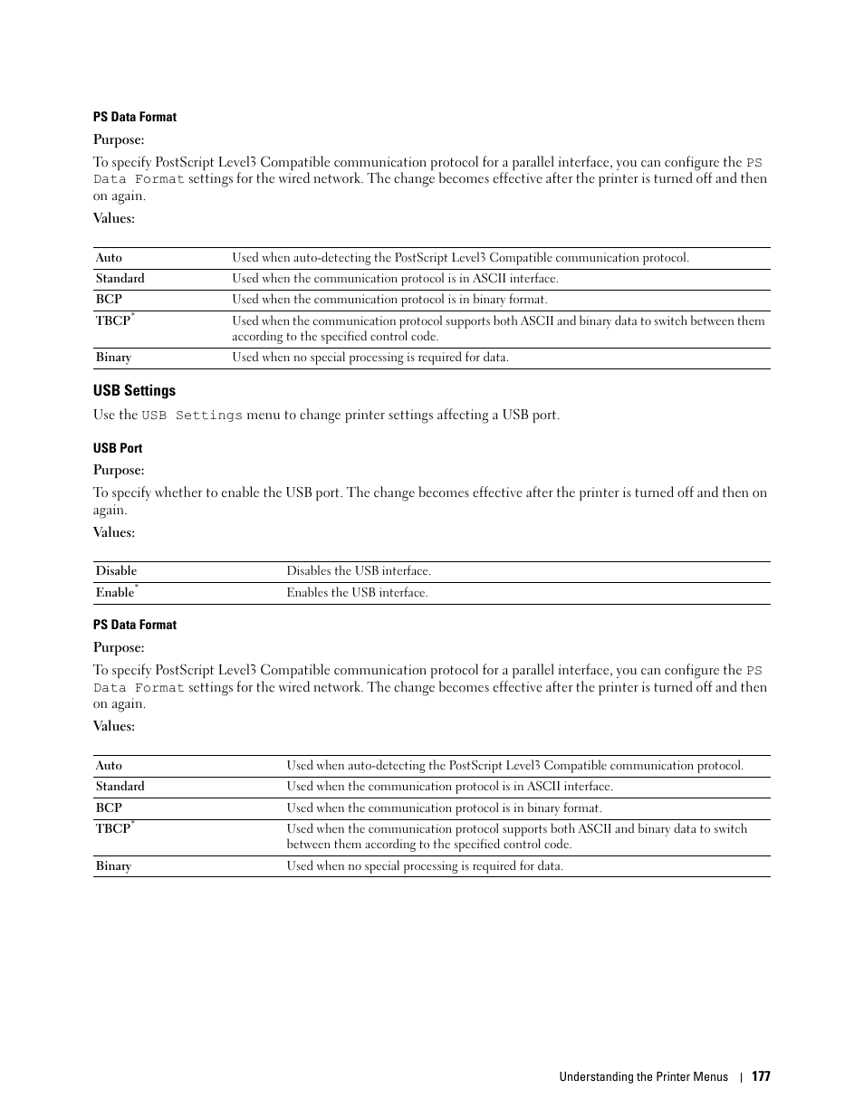 Usb settings | Dell C2660dn Color Laser Printer User Manual | Page 179 / 361