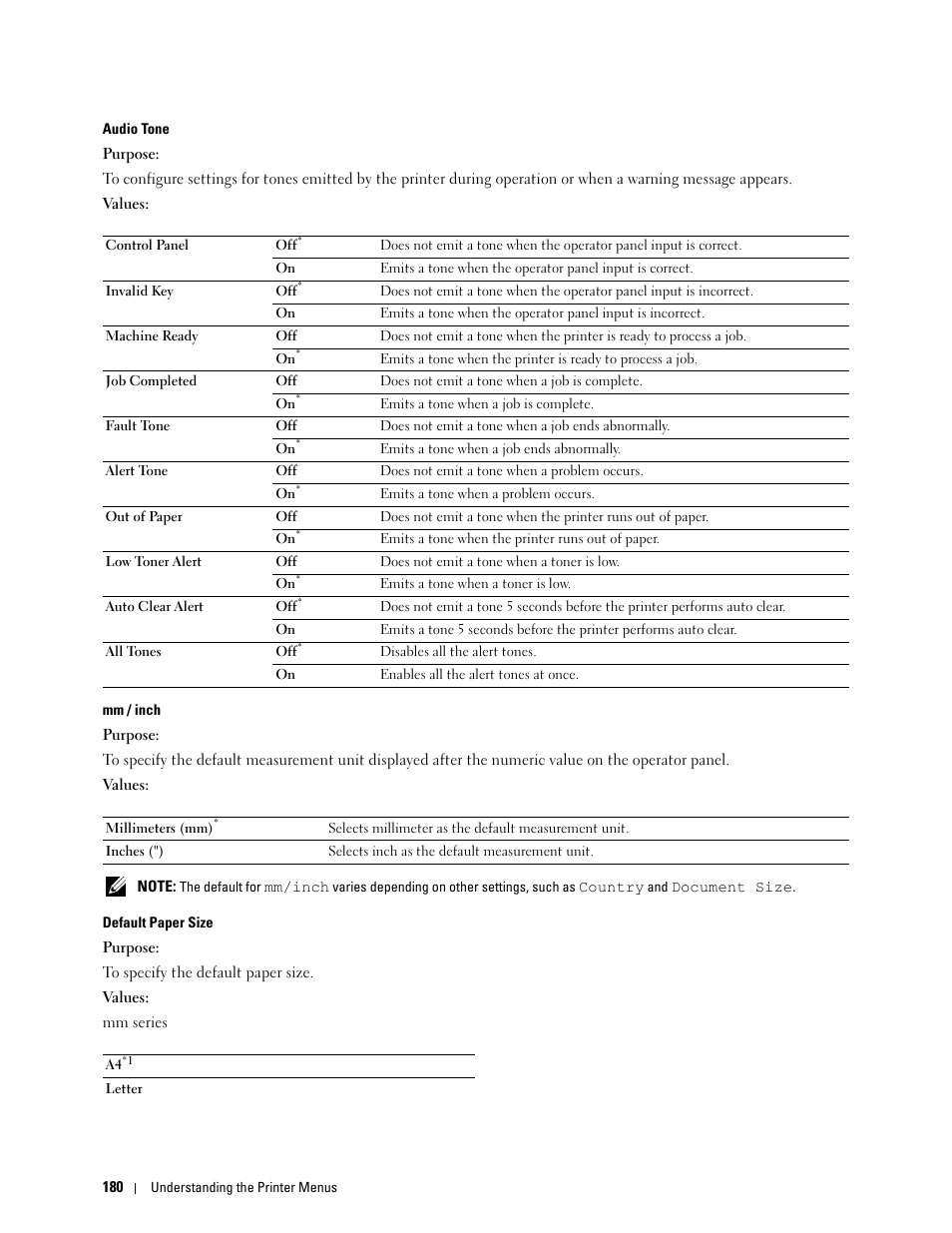 Dell C2660dn Color Laser Printer User Manual | Page 182 / 361