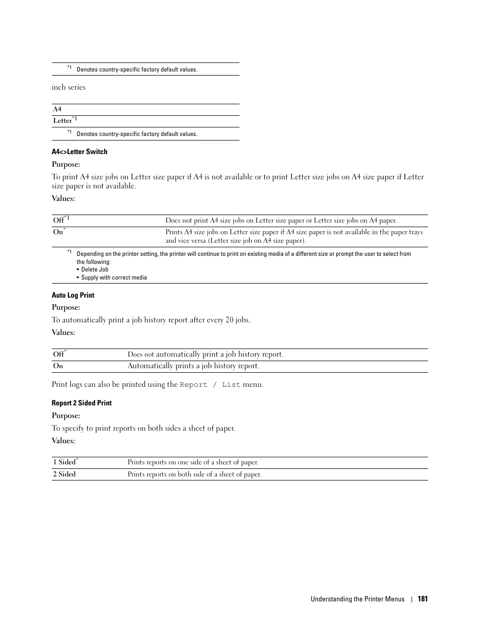 Dell C2660dn Color Laser Printer User Manual | Page 183 / 361