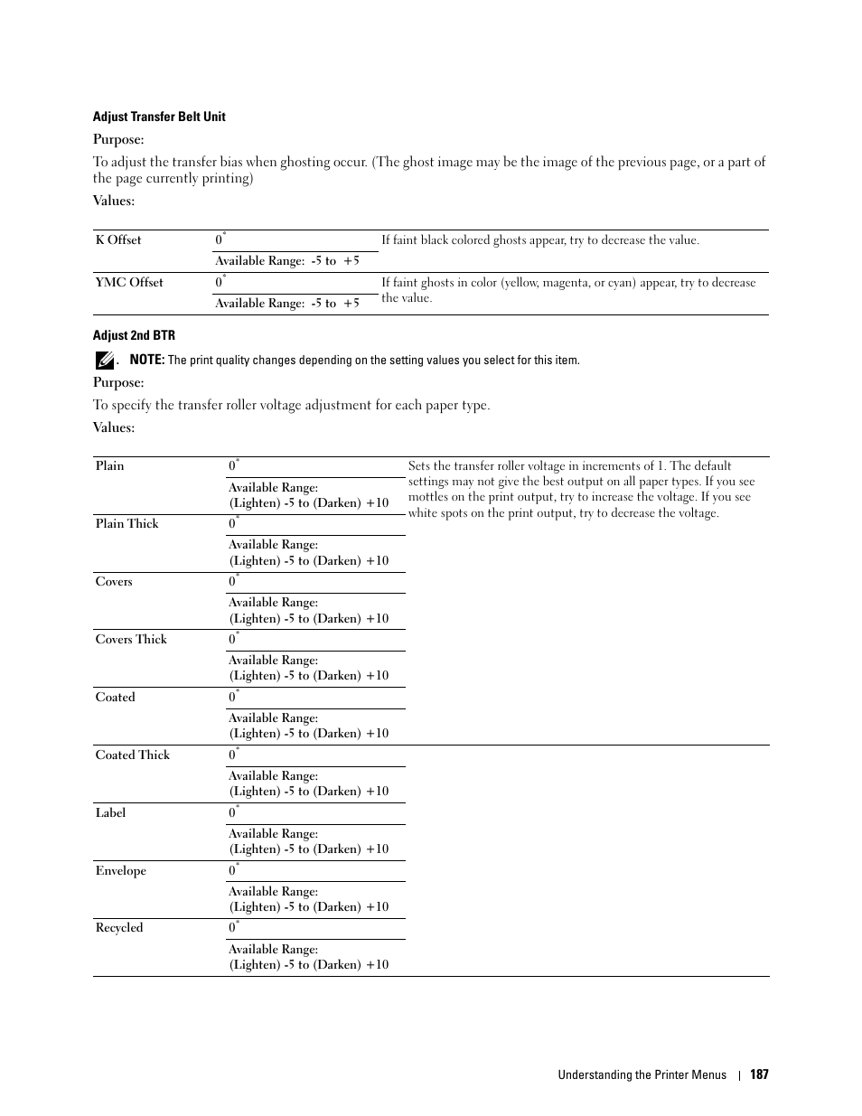 Dell C2660dn Color Laser Printer User Manual | Page 189 / 361