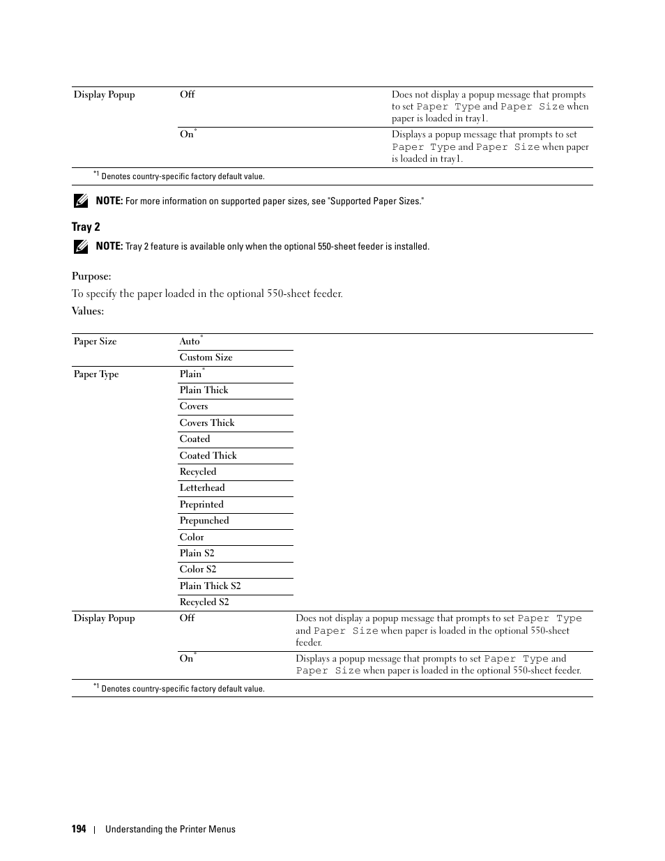 Tray 2 | Dell C2660dn Color Laser Printer User Manual | Page 196 / 361