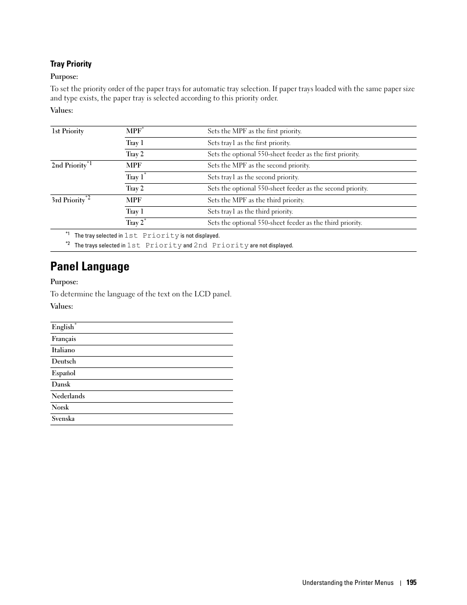 Tray priority, Panel language | Dell C2660dn Color Laser Printer User Manual | Page 197 / 361