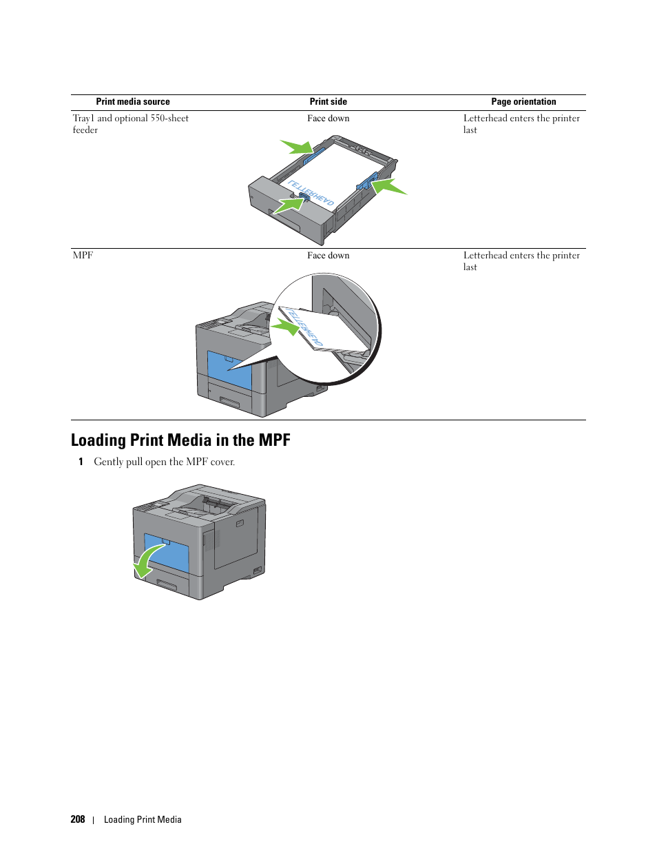 Loading print media in the mpf | Dell C2660dn Color Laser Printer User Manual | Page 210 / 361