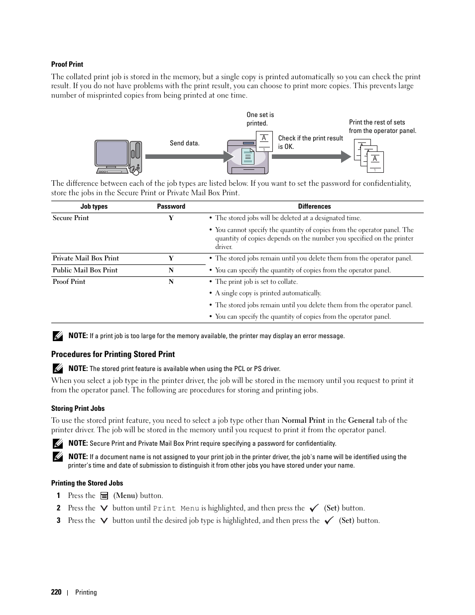 Procedures for printing stored print | Dell C2660dn Color Laser Printer User Manual | Page 222 / 361
