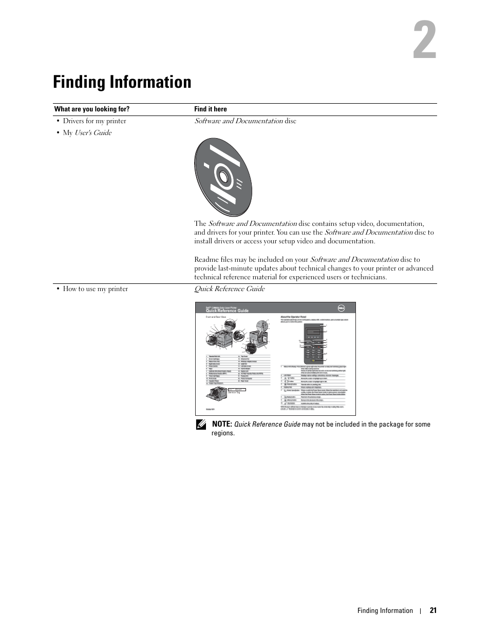 Finding information, 2 finding information | Dell C2660dn Color Laser Printer User Manual | Page 23 / 361