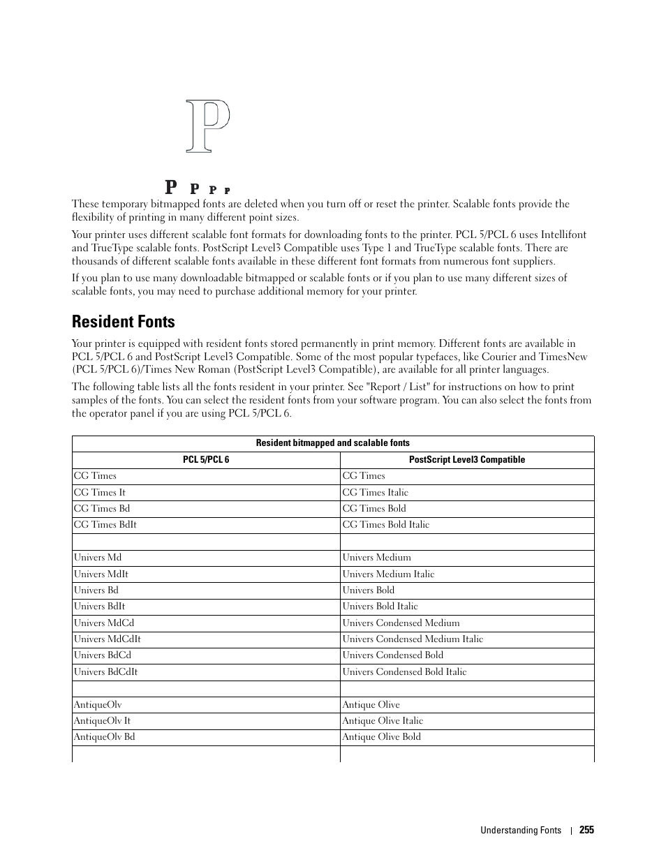 Resident fonts | Dell C2660dn Color Laser Printer User Manual | Page 257 / 361