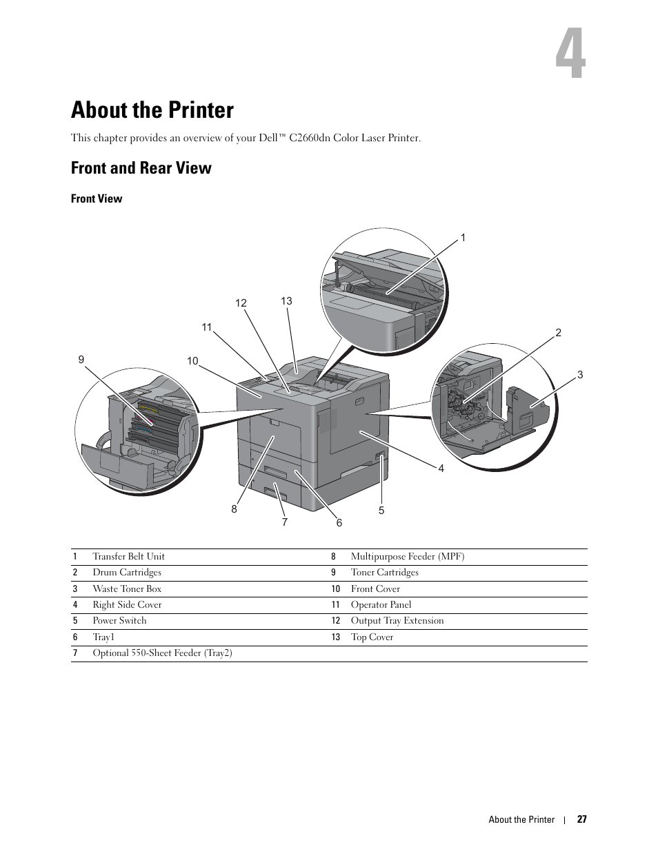 About the printer, Front and rear view, Front view | 4 about the printer | Dell C2660dn Color Laser Printer User Manual | Page 29 / 361