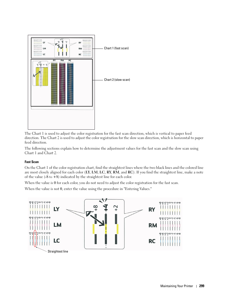 Dell C2660dn Color Laser Printer User Manual | Page 301 / 361