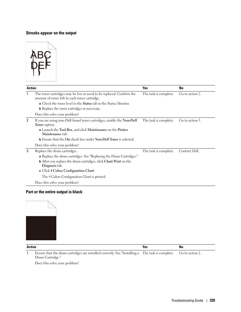Streaks appear on the output, Part or the entire output is black | Dell C2660dn Color Laser Printer User Manual | Page 331 / 361