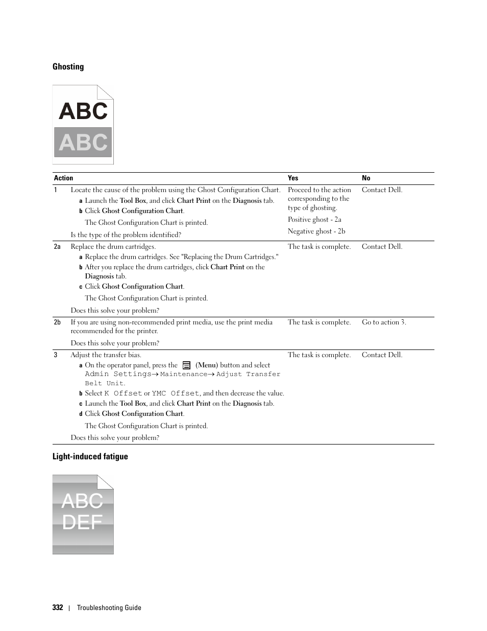 Ghosting, Light-induced fatigue | Dell C2660dn Color Laser Printer User Manual | Page 334 / 361