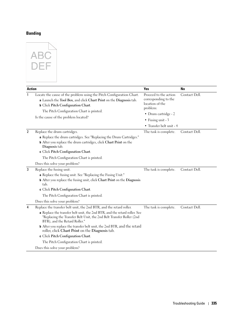 Banding | Dell C2660dn Color Laser Printer User Manual | Page 337 / 361