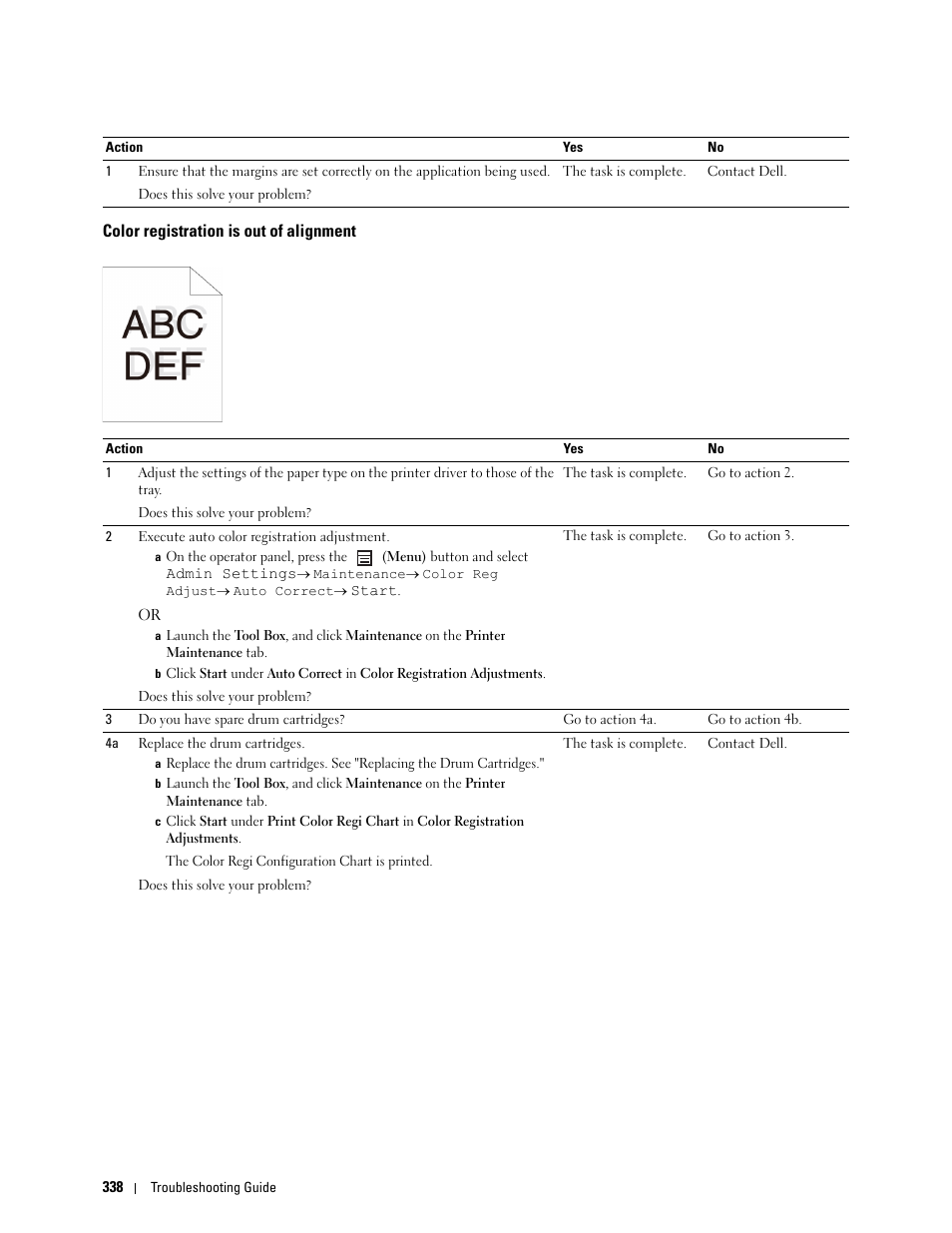 Color registration is out of alignment | Dell C2660dn Color Laser Printer User Manual | Page 340 / 361
