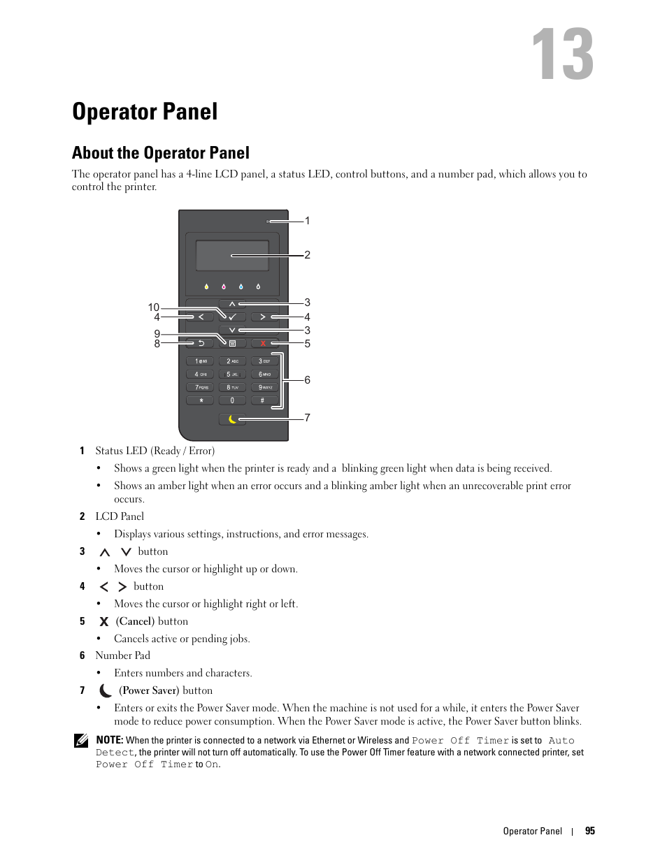 Operator panel, About the operator panel, 13 operator panel | Dell C2660dn Color Laser Printer User Manual | Page 97 / 361