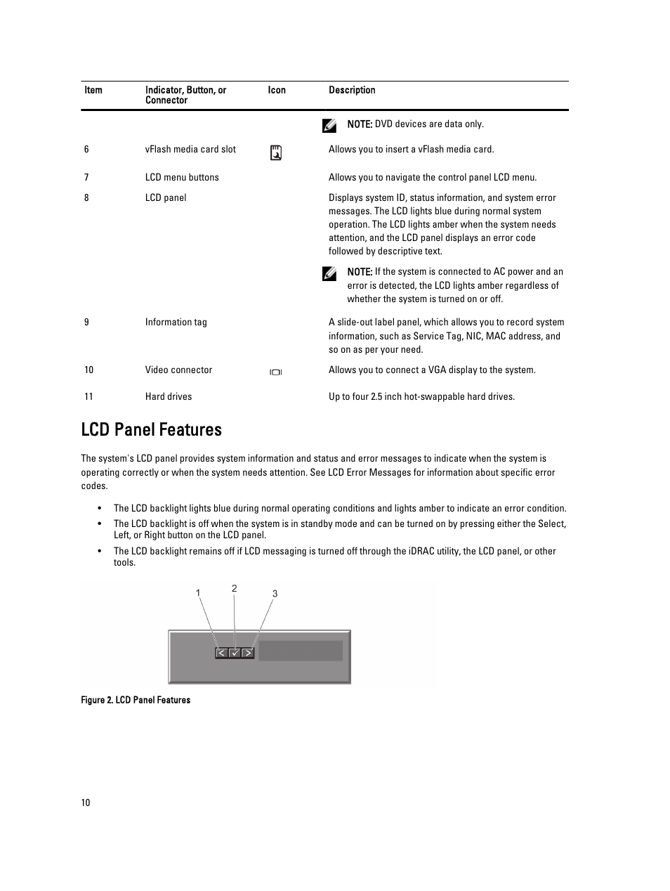 Lcd panel features | Dell PowerVault NX3300 User Manual | Page 10 / 123