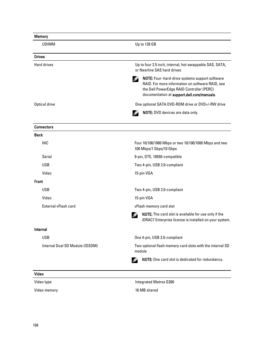 Dell PowerVault NX3300 User Manual | Page 104 / 123