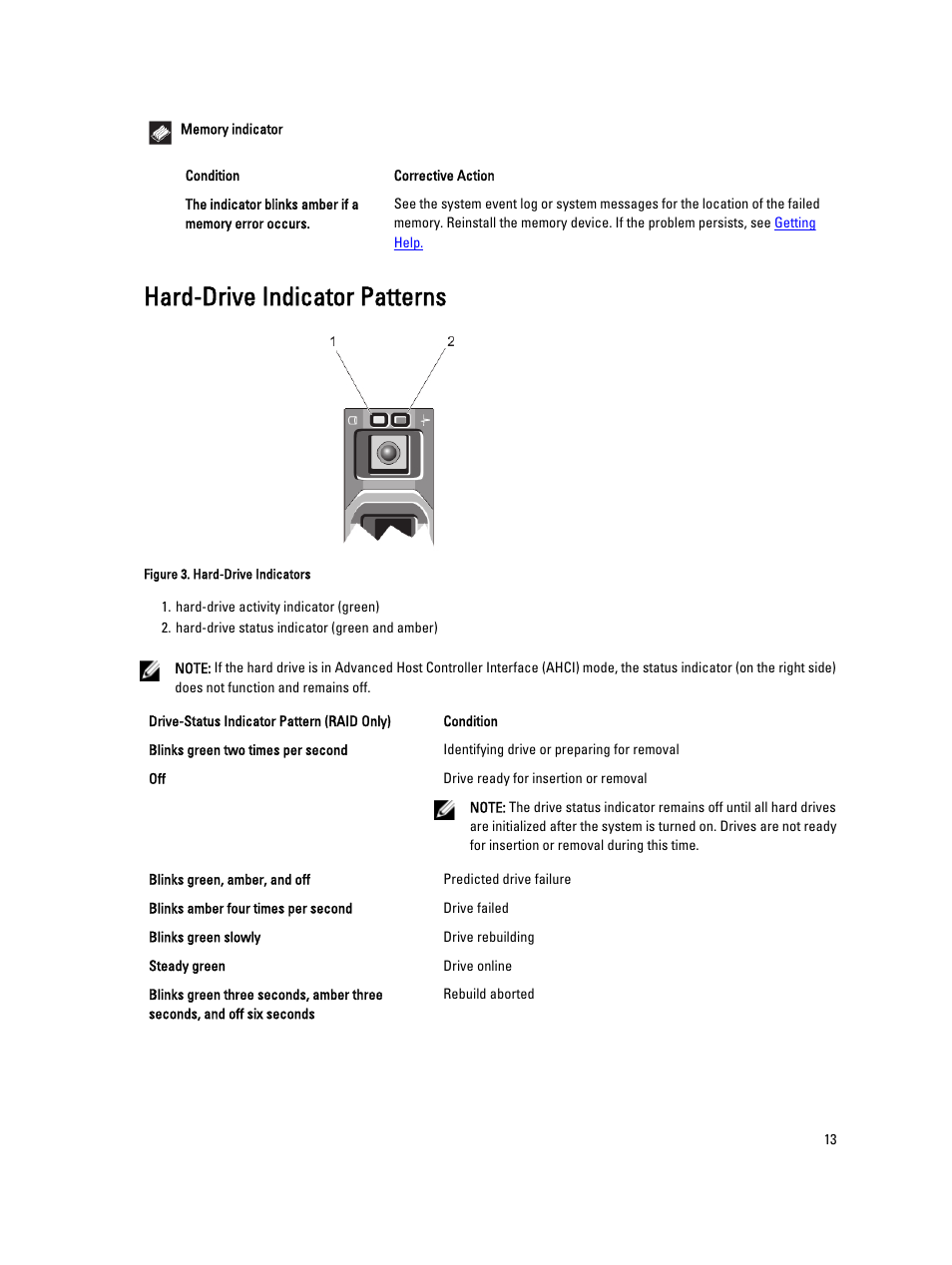 Hard-drive indicator patterns | Dell PowerVault NX3300 User Manual | Page 13 / 123