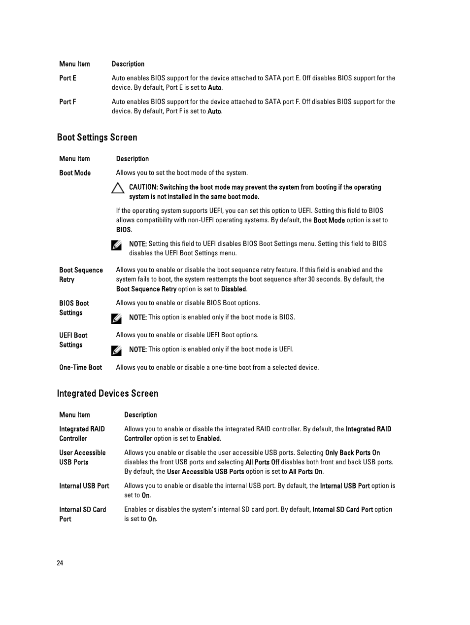 Boot settings screen, Integrated devices screen | Dell PowerVault NX3300 User Manual | Page 24 / 123