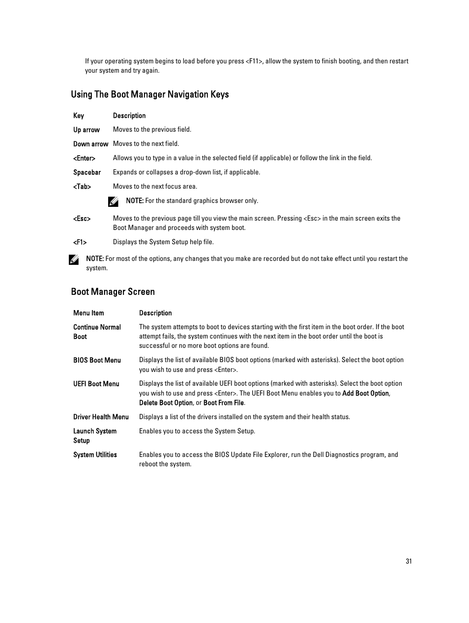 Using the boot manager navigation keys, Boot manager screen | Dell PowerVault NX3300 User Manual | Page 31 / 123