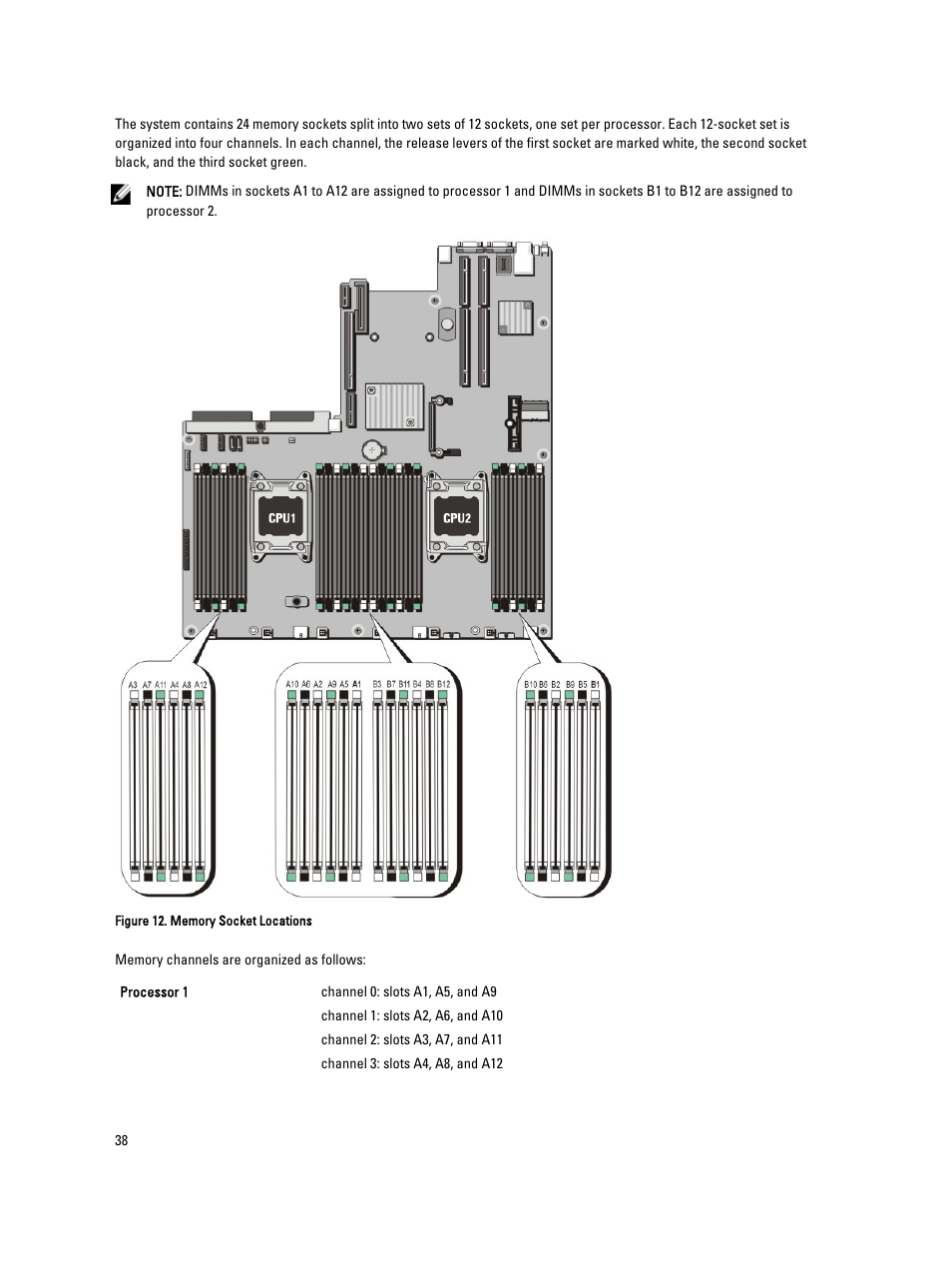 Dell PowerVault NX3300 User Manual | Page 38 / 123