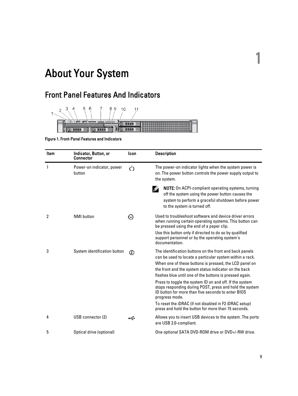 About your system, Front panel features and indicators, 1 about your system | Dell PowerVault NX3300 User Manual | Page 9 / 123