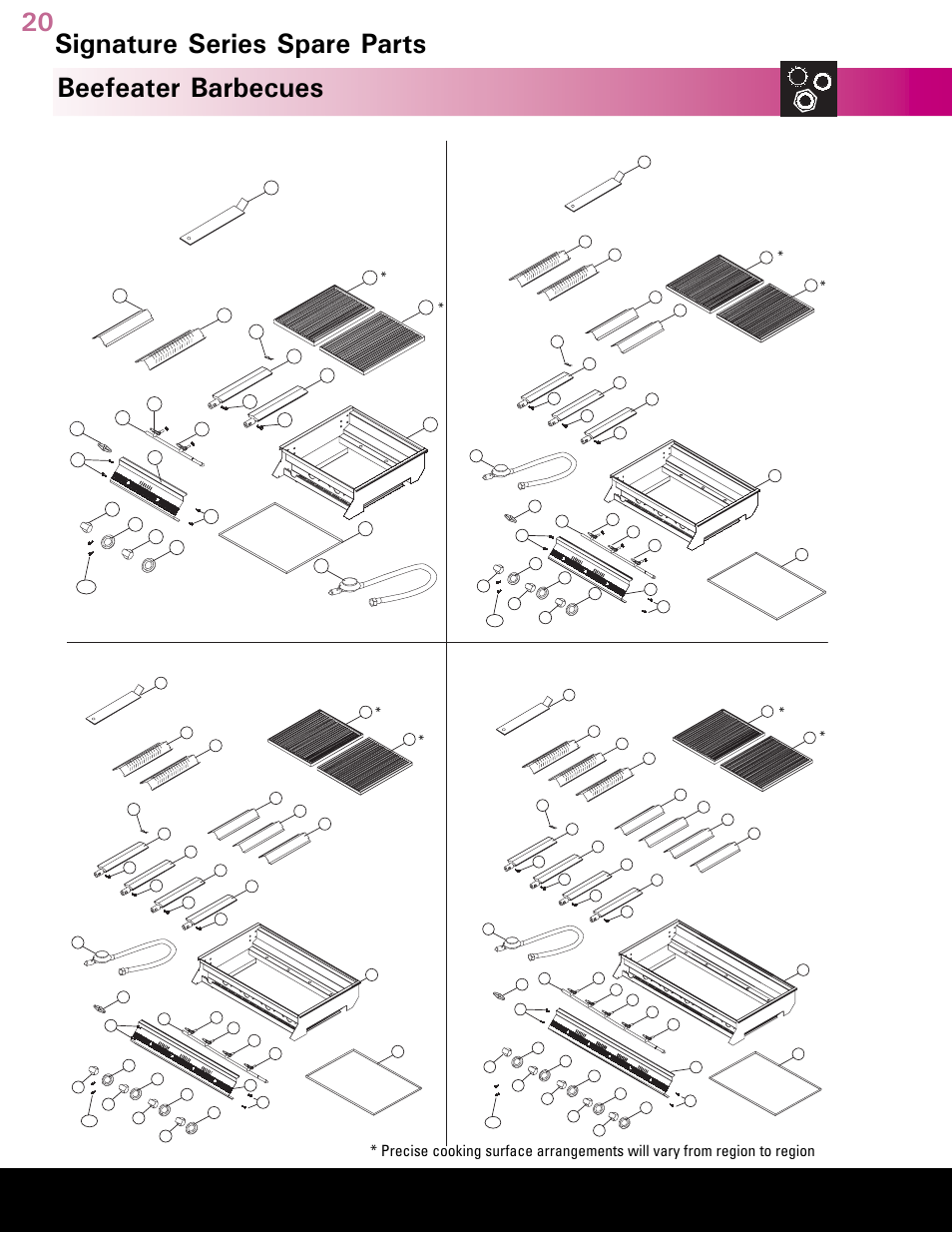 Australia’s leading barbecue, Beefeater barbecues signature series spare parts, Signature s3000 | BeefEater Gas Barbecues User Manual | Page 20 / 24