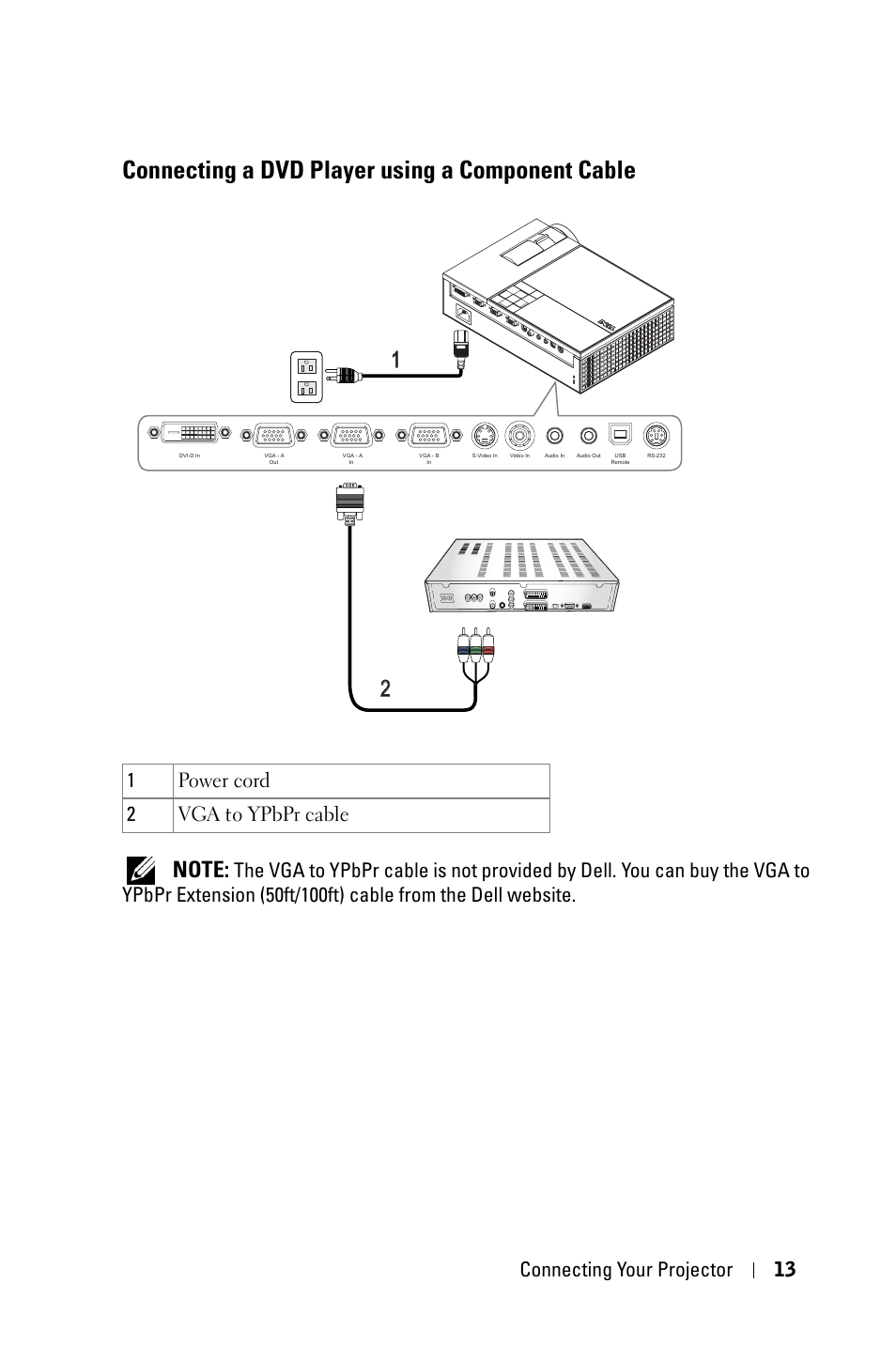 Connecting a dvd player using a component cable, Connecting a dvd player using a, Component cable | Connecting your projector 13 | Dell 1409X Projector User Manual | Page 13 / 52