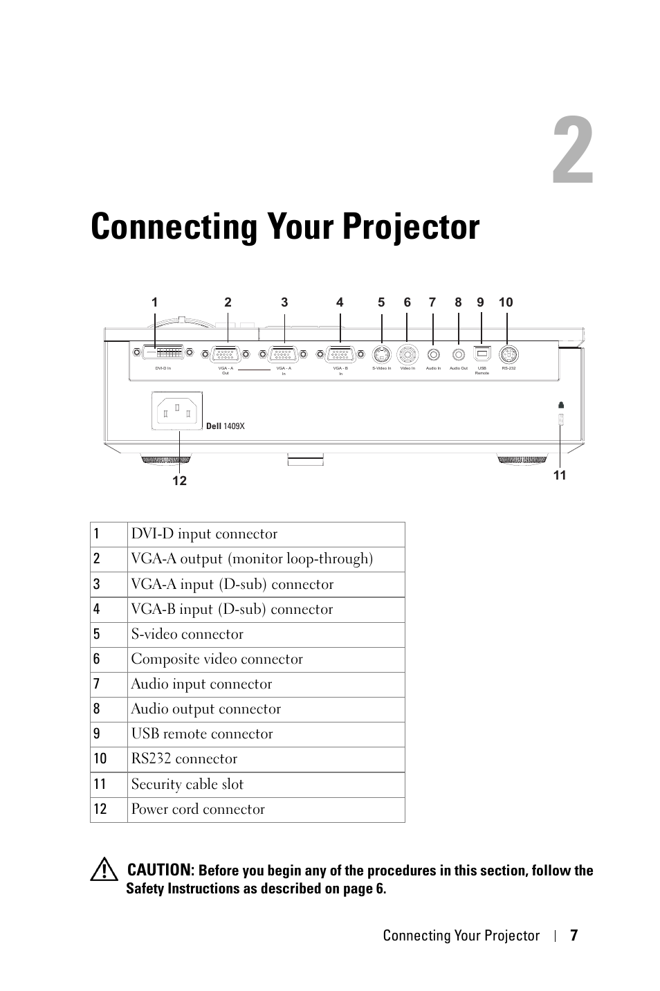 Connecting your projector, Caution | Dell 1409X Projector User Manual | Page 7 / 52