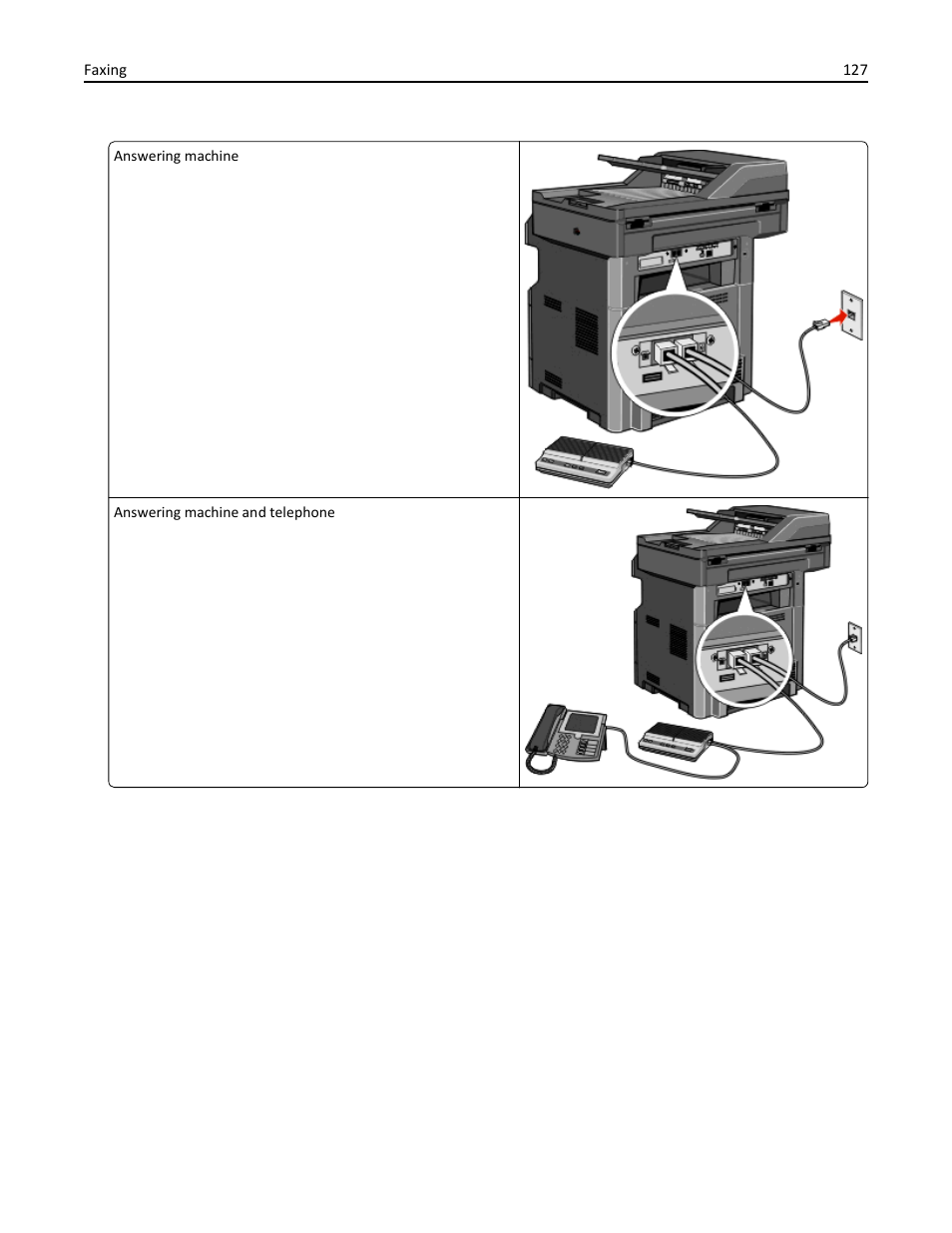 Dell 3333/3335dn Mono Laser Printer User Manual | Page 127 / 302