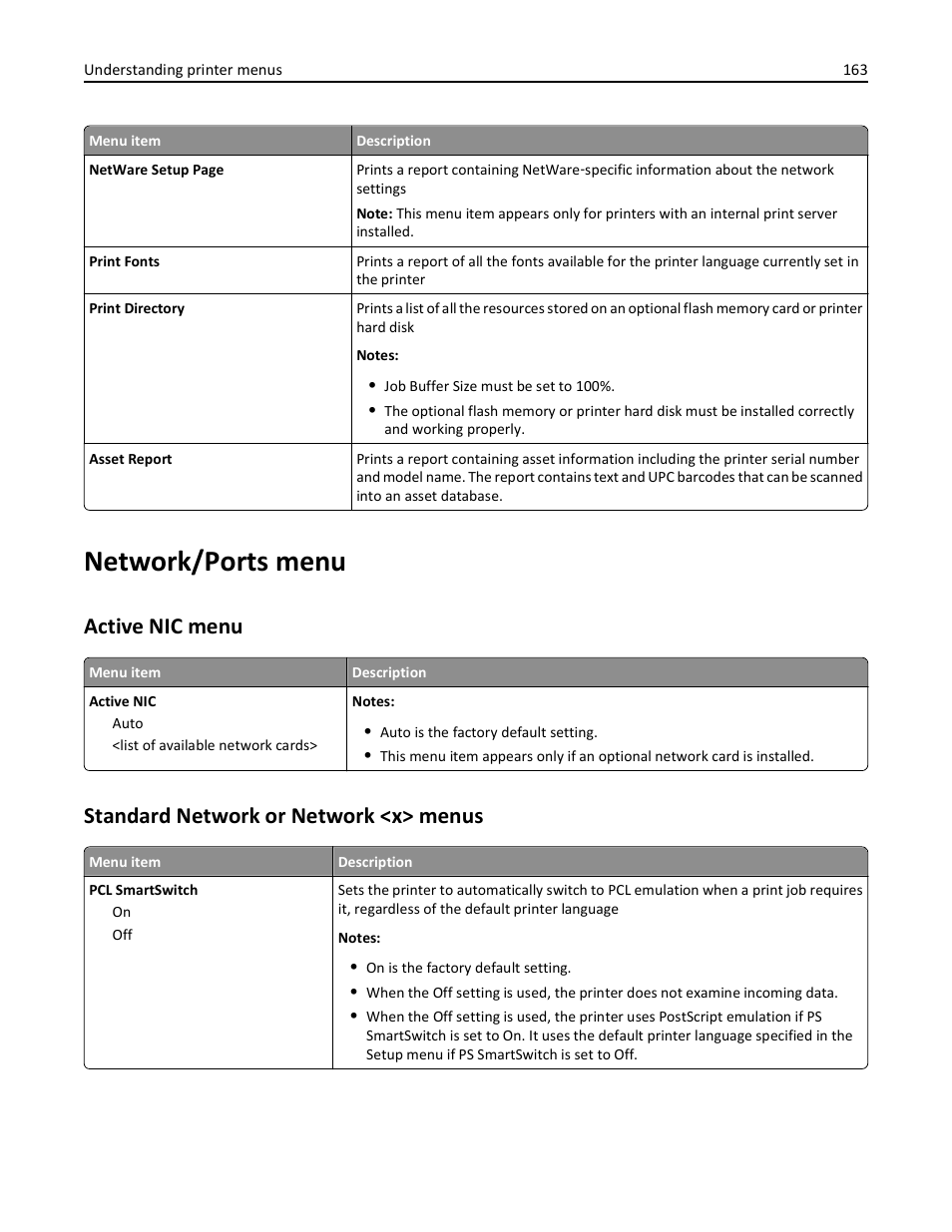 Network/ports menu, Active nic menu, Standard network or network <x> menus | Dell 3333/3335dn Mono Laser Printer User Manual | Page 163 / 302