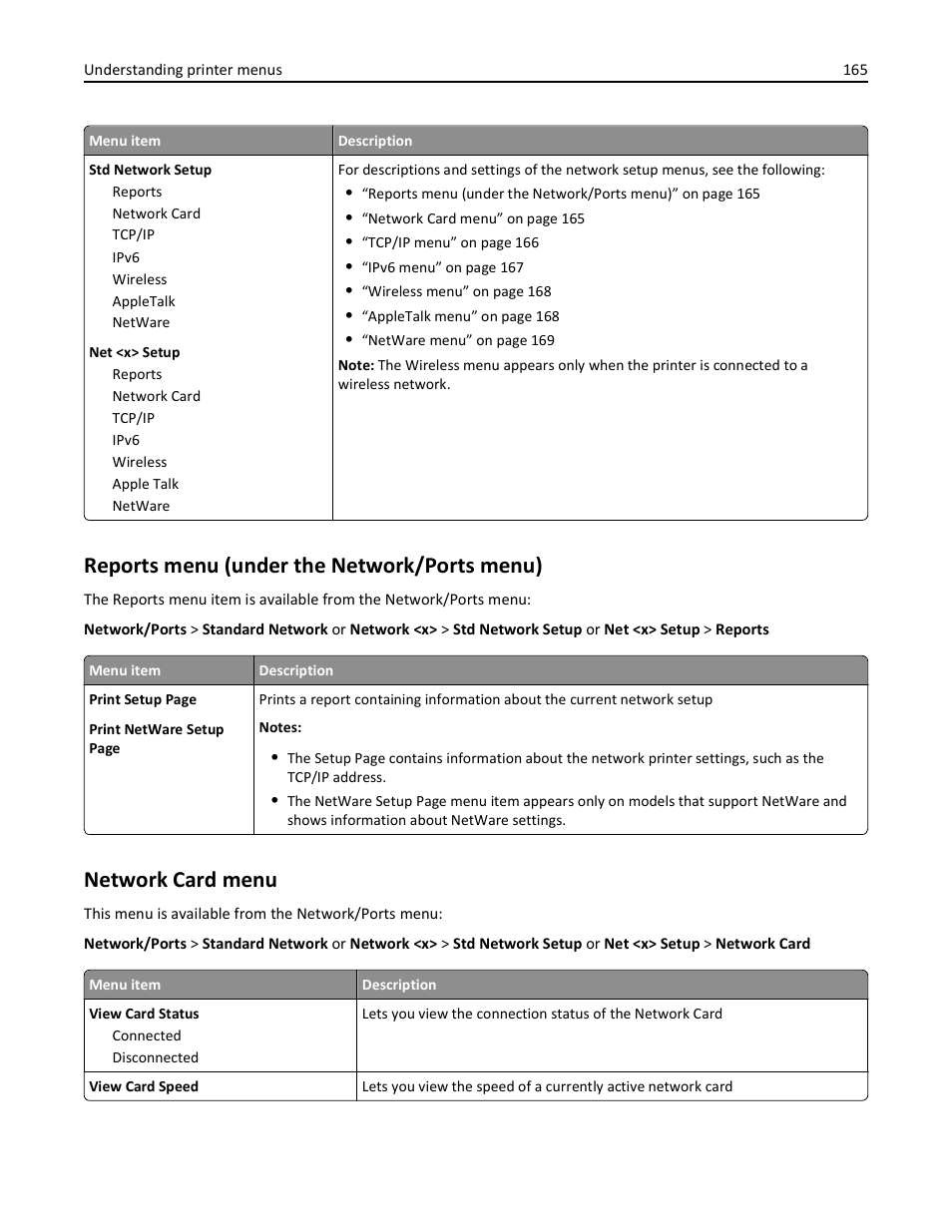 Reports menu (under the network/ports menu), Network card menu | Dell 3333/3335dn Mono Laser Printer User Manual | Page 165 / 302