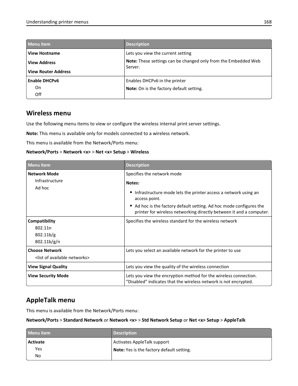 Wireless menu, Appletalk menu, Wireless menu appletalk menu | Dell 3333/3335dn Mono Laser Printer User Manual | Page 168 / 302