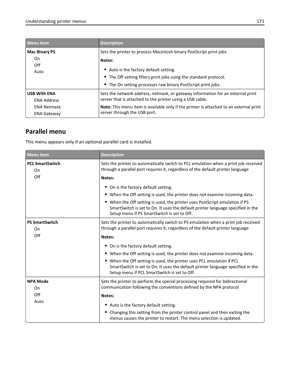 Parallel menu | Dell 3333/3335dn Mono Laser Printer User Manual | Page 171 / 302