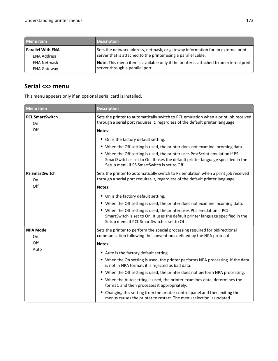 Serial <x> menu | Dell 3333/3335dn Mono Laser Printer User Manual | Page 173 / 302