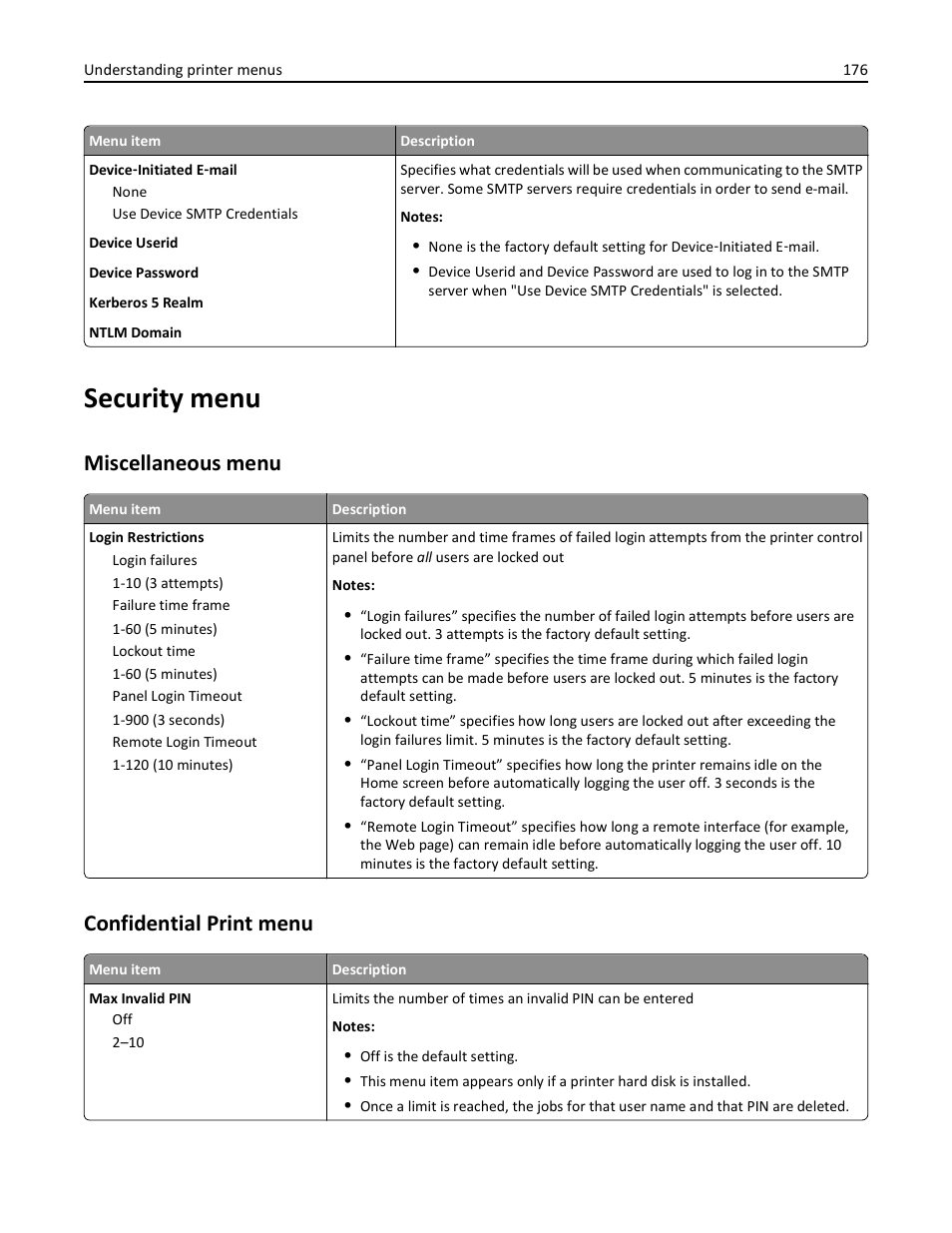 Security menu, Miscellaneous menu, Confidential print menu | Miscellaneous menu confidential print menu | Dell 3333/3335dn Mono Laser Printer User Manual | Page 176 / 302