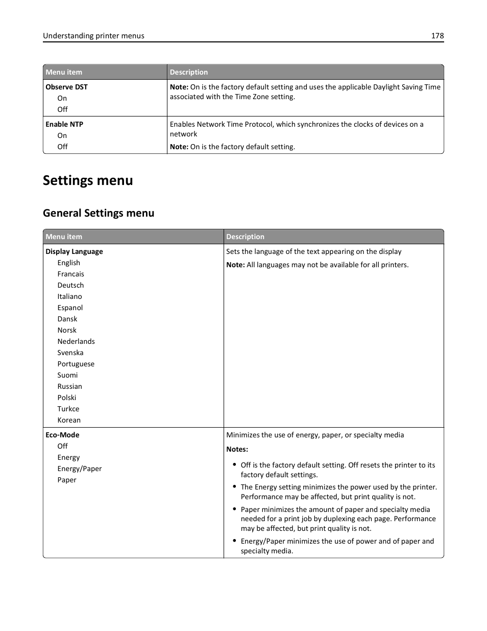 Settings menu, General settings menu | Dell 3333/3335dn Mono Laser Printer User Manual | Page 178 / 302