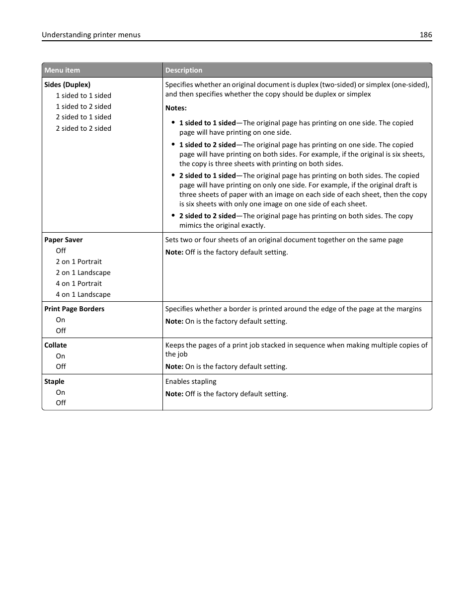 Dell 3333/3335dn Mono Laser Printer User Manual | Page 186 / 302