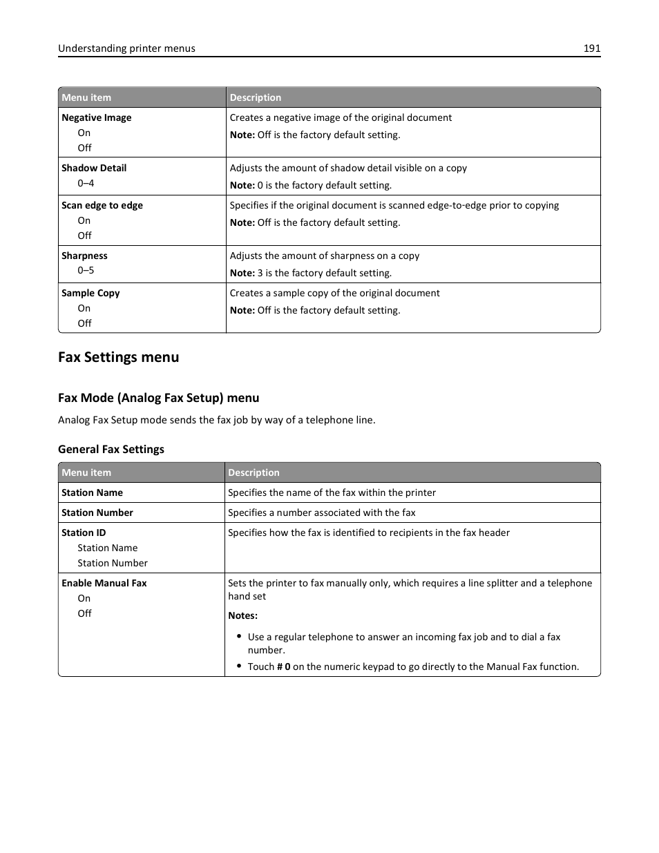 Fax settings menu, Fax mode (analog fax setup) menu | Dell 3333/3335dn Mono Laser Printer User Manual | Page 191 / 302