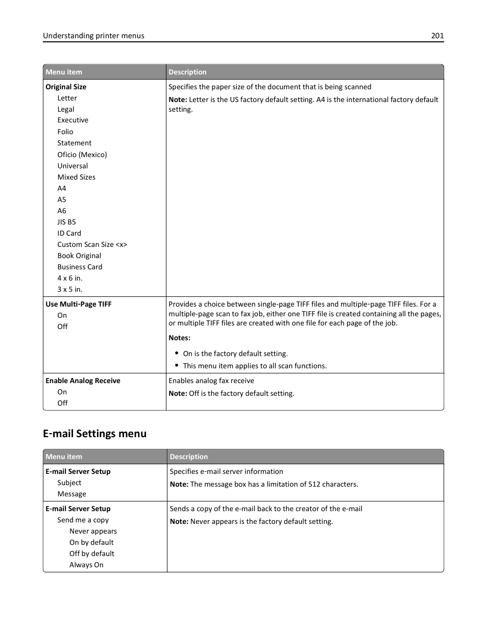 E-mail settings menu, Mail settings menu, E‑ mail settings menu | Dell 3333/3335dn Mono Laser Printer User Manual | Page 201 / 302