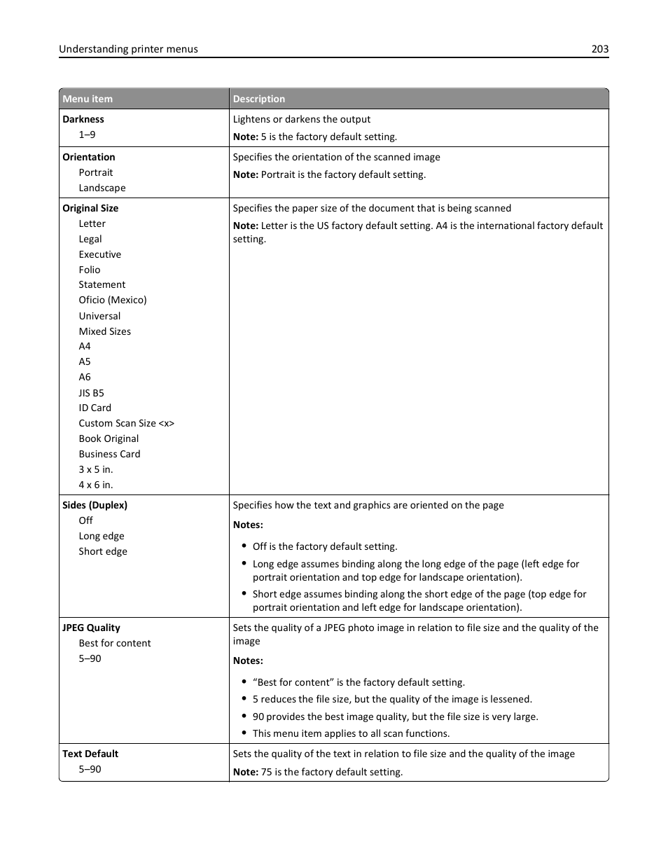 Dell 3333/3335dn Mono Laser Printer User Manual | Page 203 / 302