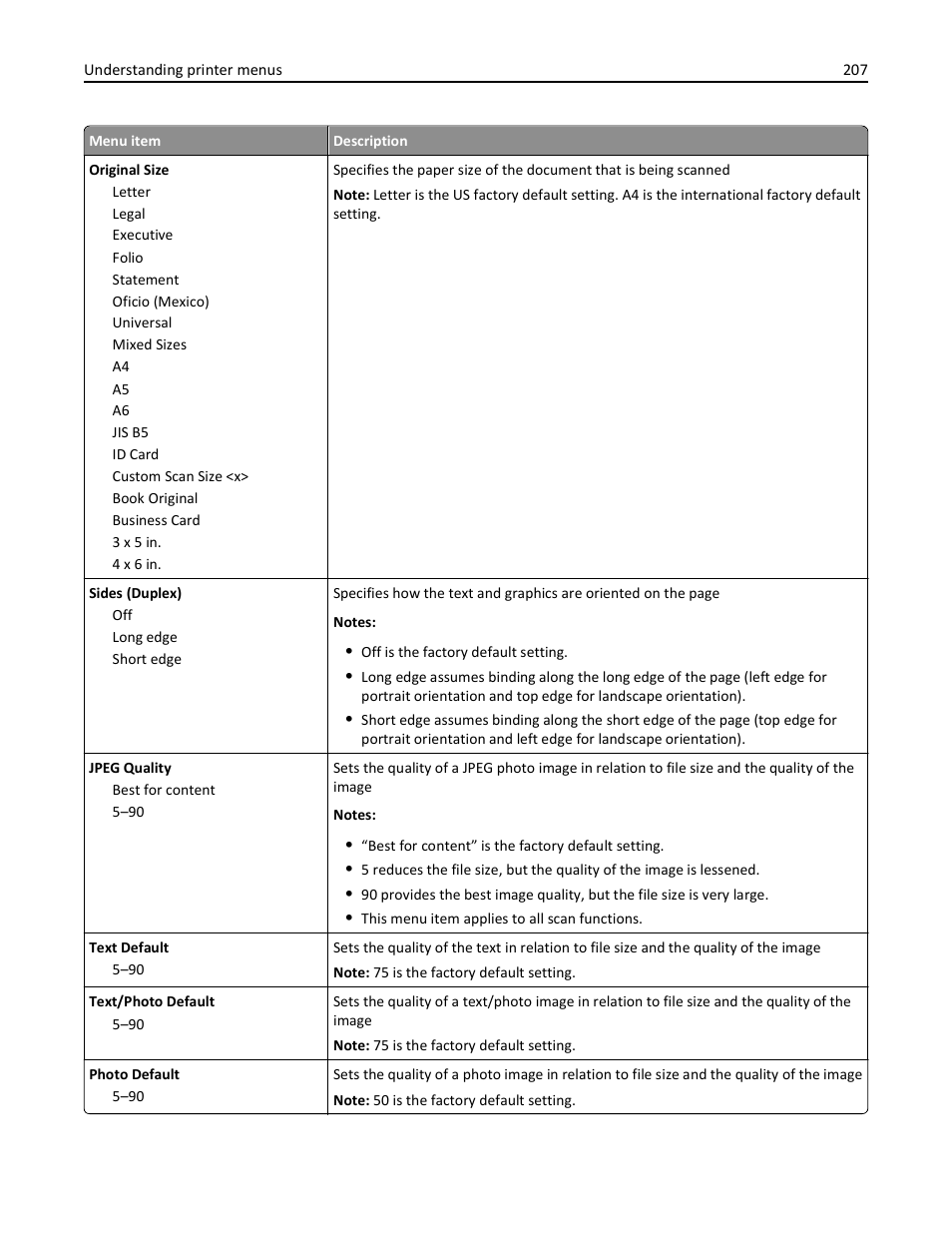 Dell 3333/3335dn Mono Laser Printer User Manual | Page 207 / 302